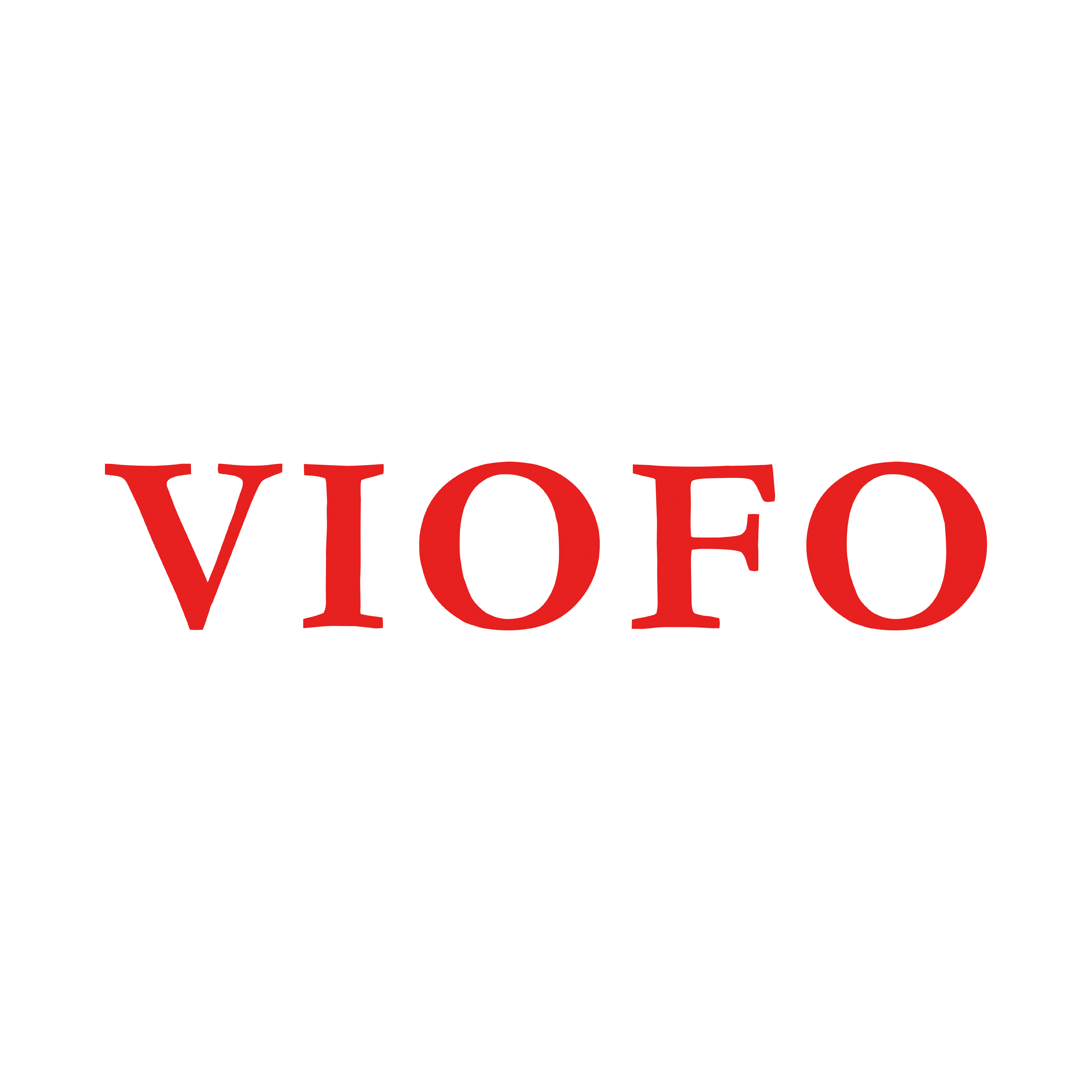 Best Viofo Dash Cam For 2025 Honda Crv: Buyer'S Guide - bsii6p8