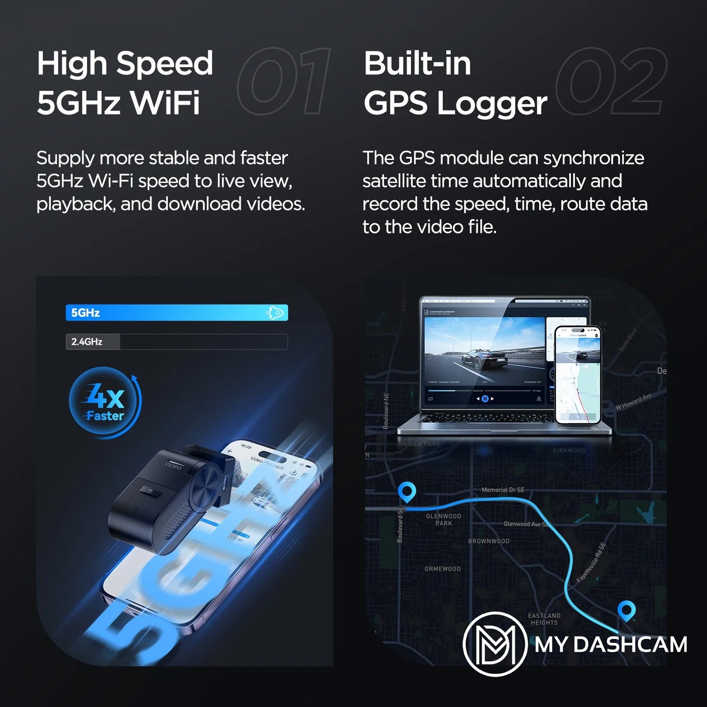 VIOFO VS1 Mini 2K HDR with Sony STARVIS 2 Sensor 5GHz Wi-Fi Voice Control GPS Dash Cam with Free 32GB MicroSD Card