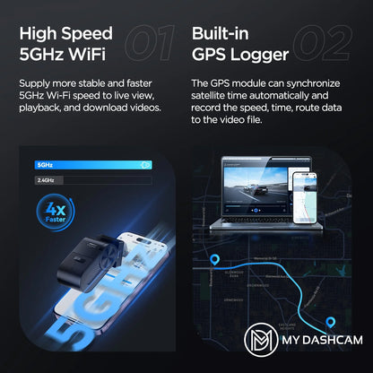 VIOFO VS1 Mini 2K HDR with Sony STARVIS 2 Sensor 5GHz Wi-Fi Voice Control GPS Dash Cam with Free 32GB MicroSD Card