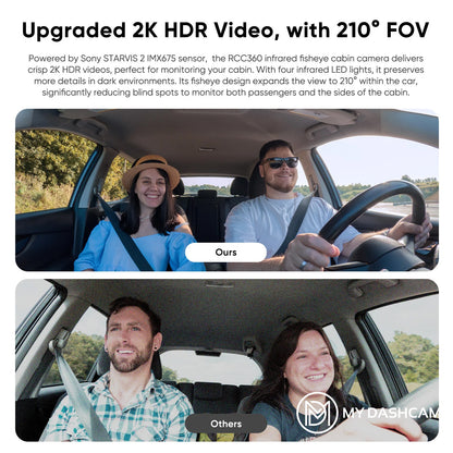 VIOFO RCC360 2K HDR Fisheye Cabin Cam, Super Night Vision Infrared Interior Cam for A329S/A329SW