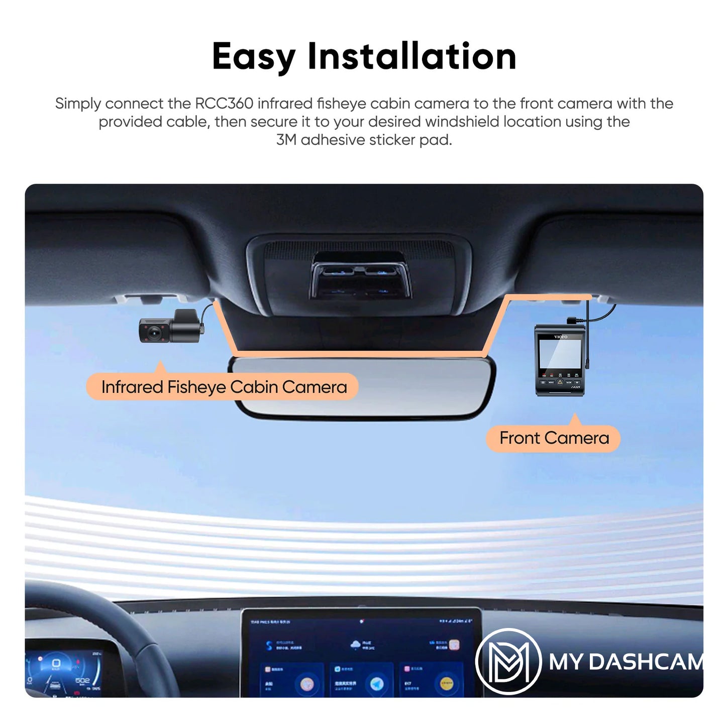 VIOFO RCC360 2K HDR Fisheye Cabin Cam, Super Night Vision Infrared Interior Cam for A329S/A329SW